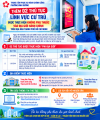 📢 PHƯỜNG BÌNH DƯƠNG: THÊM 02 THỦ TỤC LĨNH VỰC CƯ TRÚ ĐƯỢC THỰC HIỆN KHÔNG PHỤ THUỘC ĐỊA GIỚI HÀNH CHÍNH